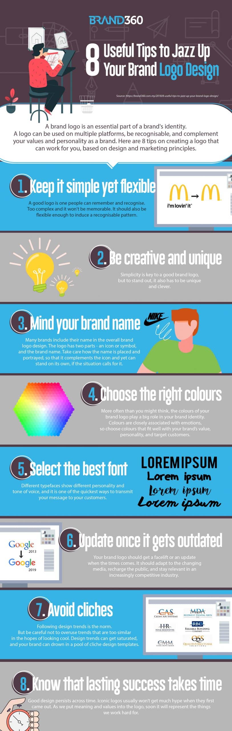 Top 5 Logo Design Tips for Beginners