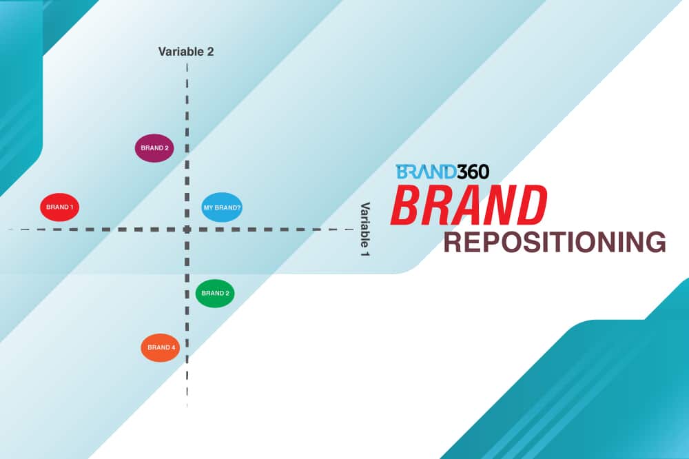 4 Examples of Brand Repositioning Done Right Brand360