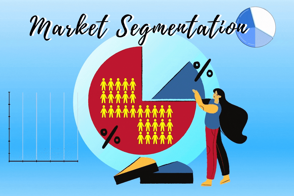 market segmentation: segment in malay