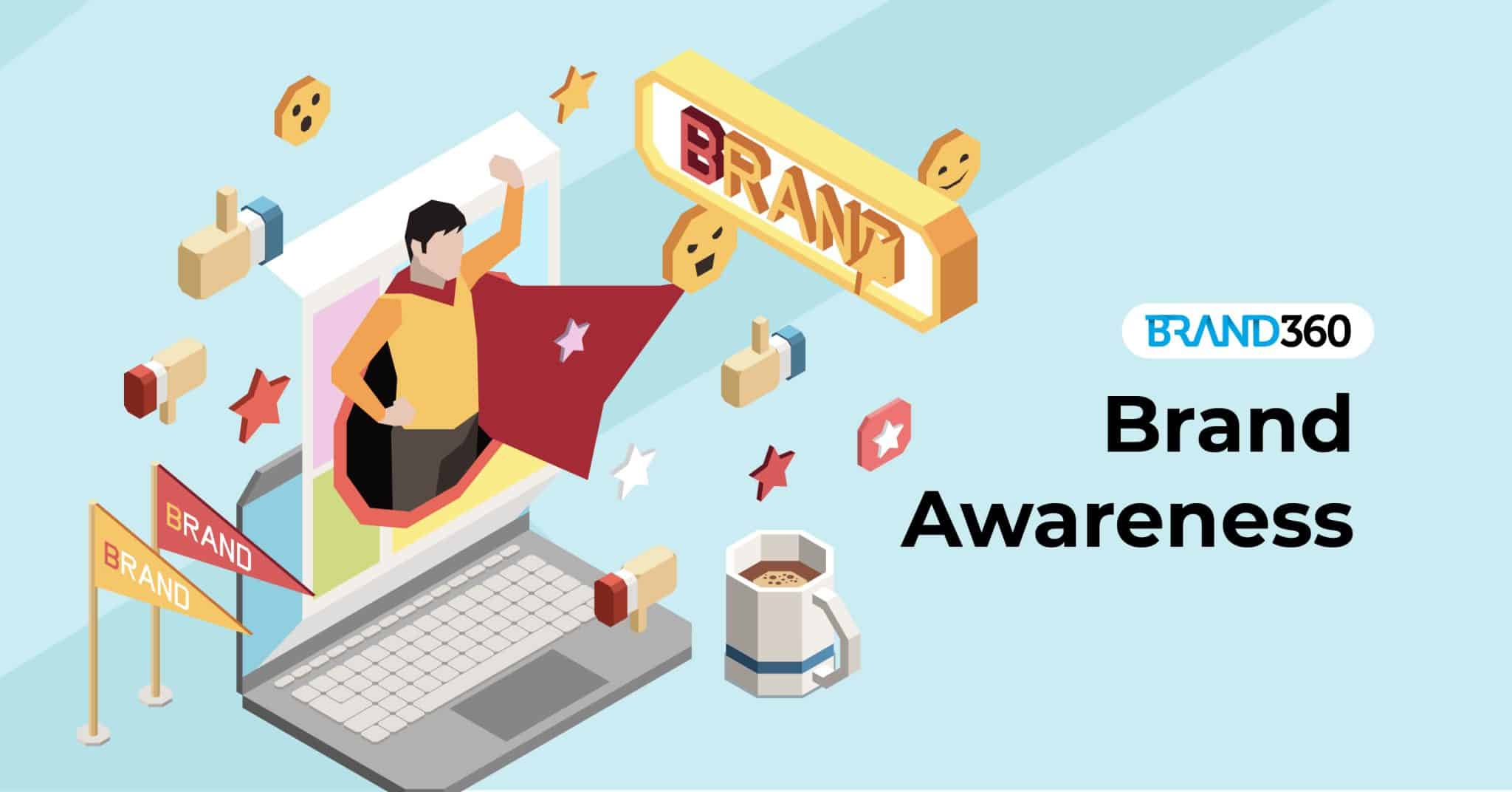 What is Brand Positioning and Why is it Important? - Brand360