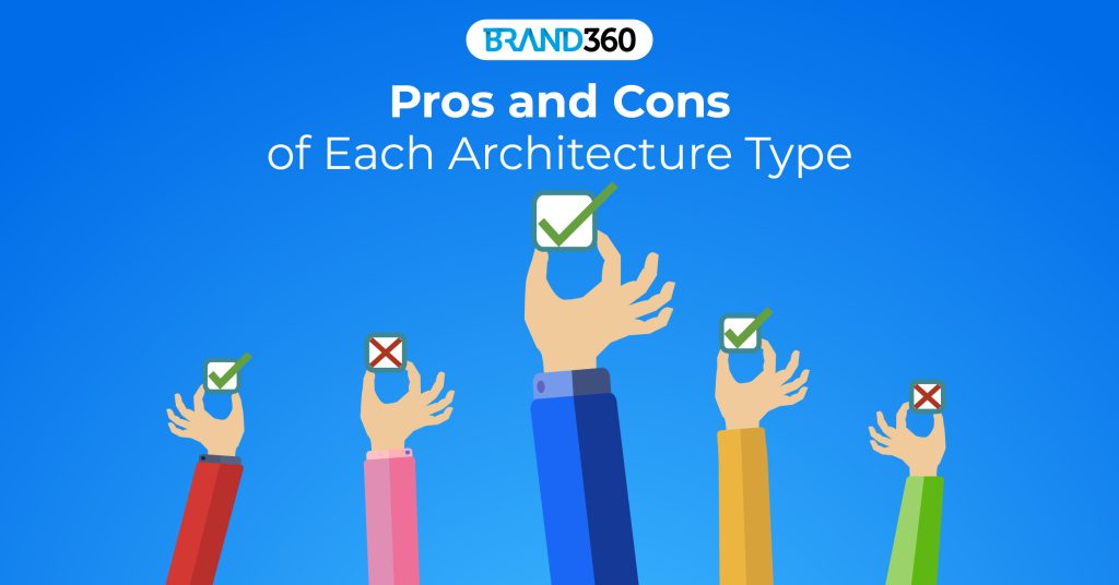 Brand architecture type