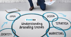 Understanding branding trends
